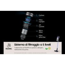 Stick Vacuum Cleaner Samsung VS15A6031R4/ET 150 W