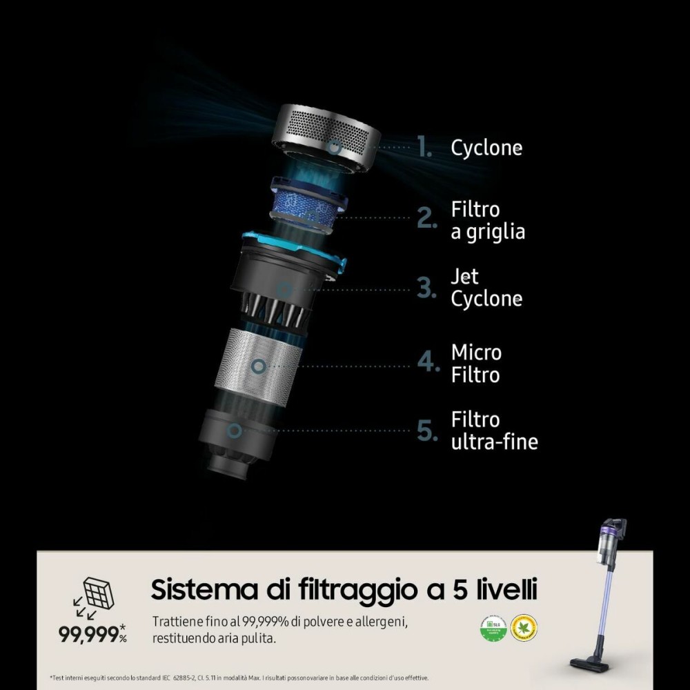 Stick Vacuum Cleaner Samsung VS15A6031R4/ET 150 W