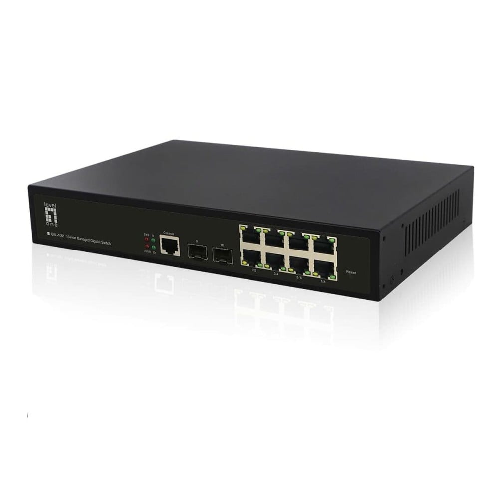 Switch Level One GEL-1061