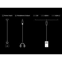 Monitor TCL 25G64