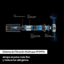 Aspirateur balai Samsung VS15T7031R1 150 W