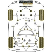 Silentblock Powerflex PFR5-4625 Barre d'armature