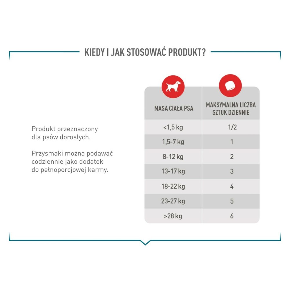 Hundesnack Royal Canin Supplements Dog Joint & Ageing Adult 240 g