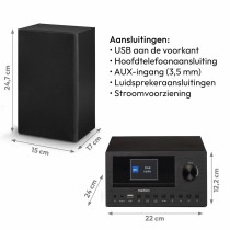Mini Hifi Medion