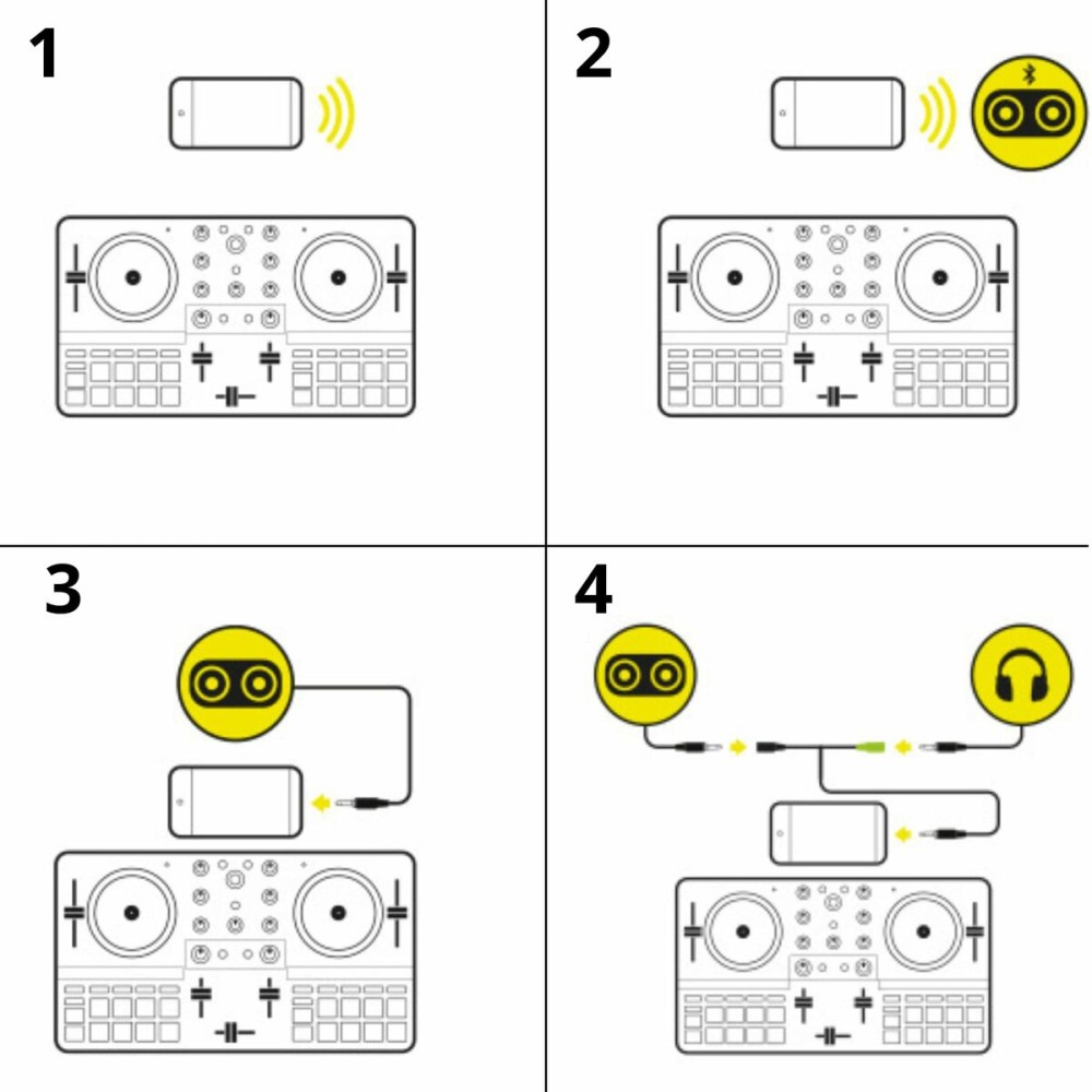 Controller DJ Hercules 4780942