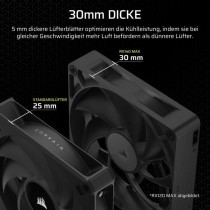 Kit de refroidissement liquide Corsair