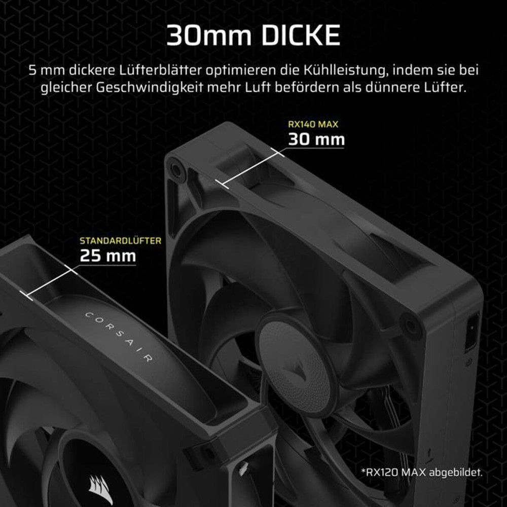 Kit de refroidissement liquide Corsair