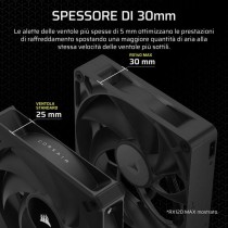 Ventillateur de cabine Corsair