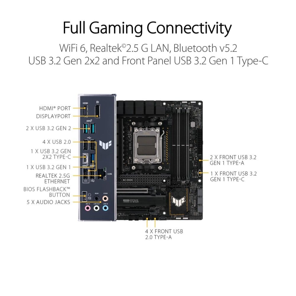 Carte Mère Asus AMD AM5 AMD AMD B650