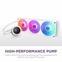 Kit de refroidissement liquide NZXT RL-KR360-W2 Kraken Plus 360 RGB