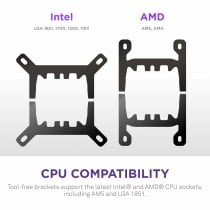 Kit de refroidissement liquide NZXT RL-KR360-W2 Kraken Plus 360 RGB
