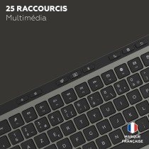 Keyboard Mobility Lab KP450W Black Grey