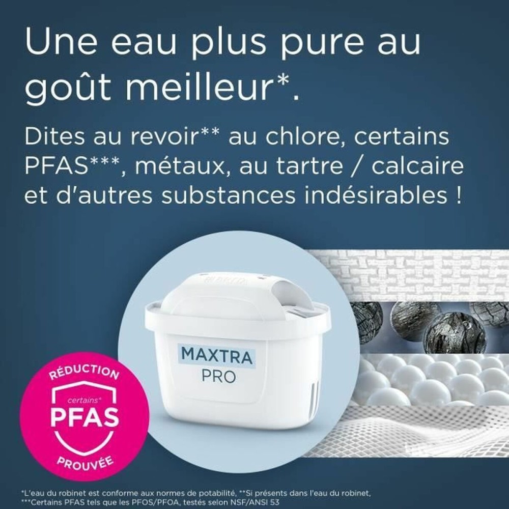 Filter-Karaffe Brita Aluna Weiß 2,4 L