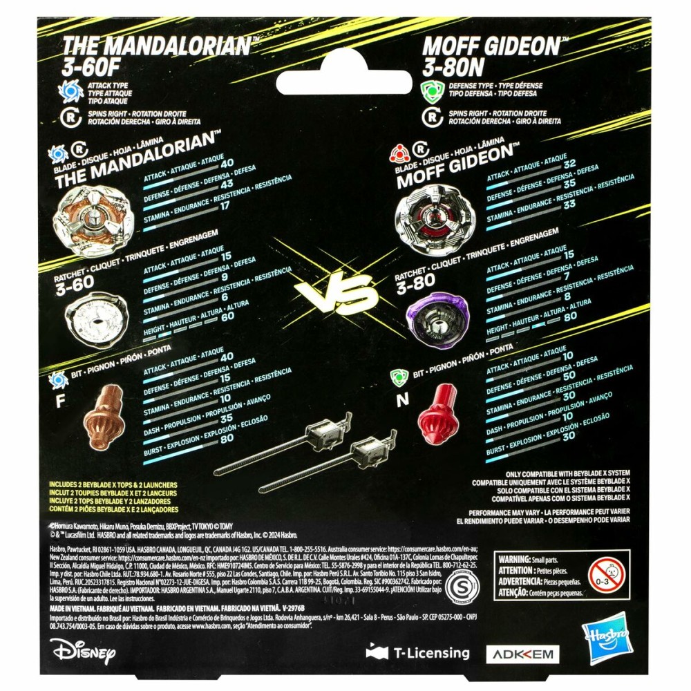 Personnage articulé Hasbro