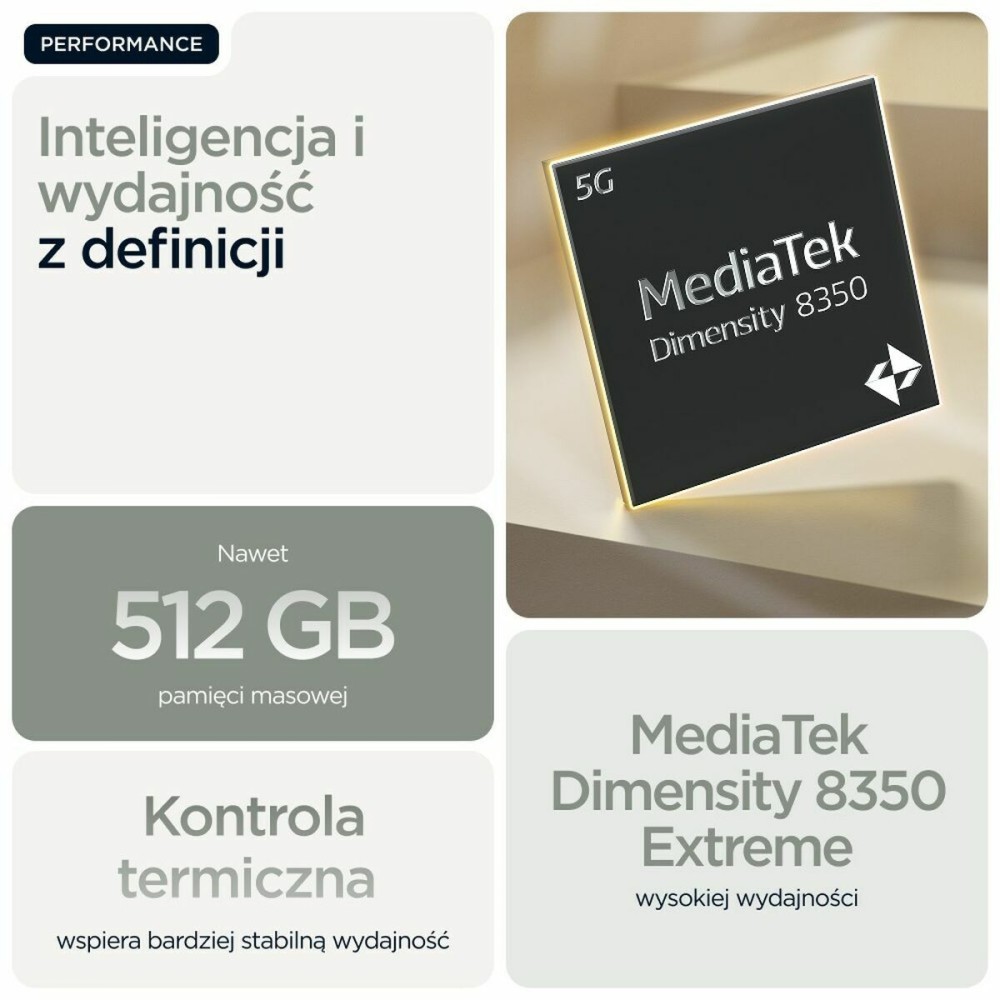 Smartphone Motorola XT2507 6,7" Octa Core 12 GB RAM 512 GB grün