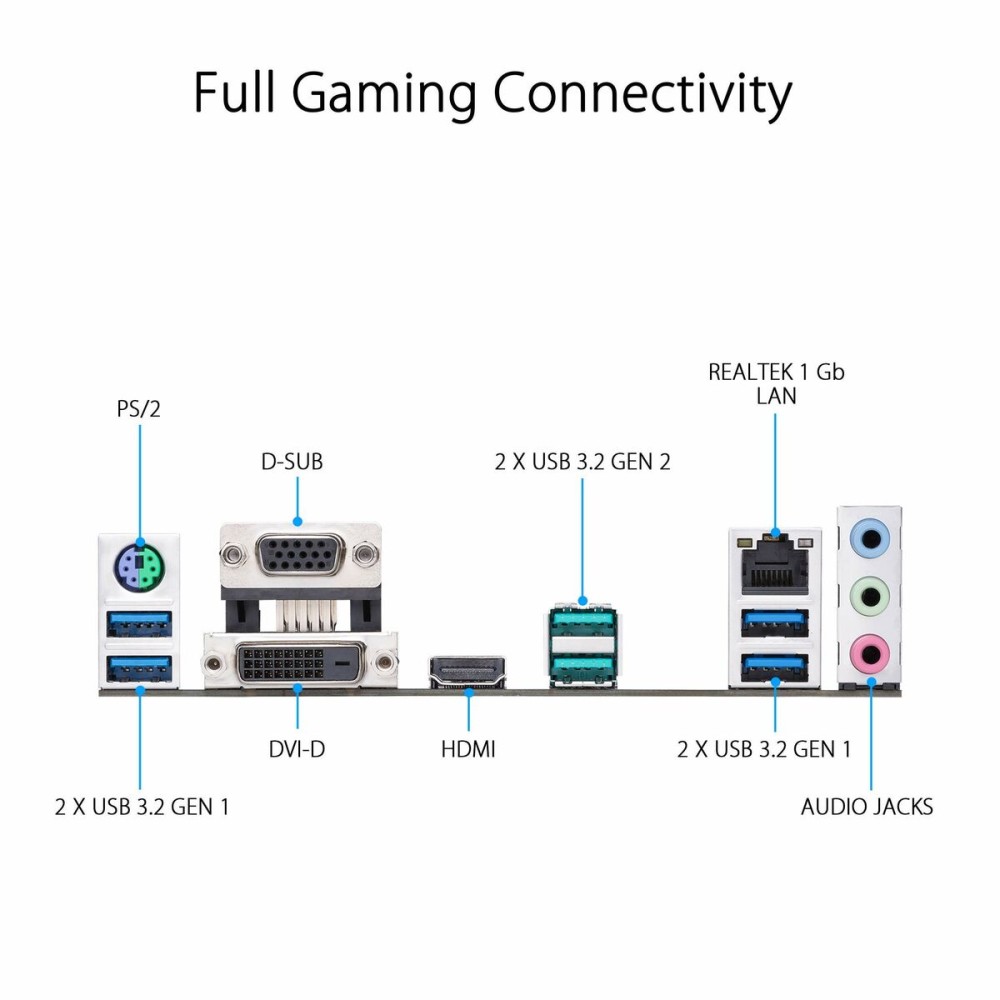 Carte Mère Asus AMD AM4 AMD B550 AMD