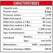 Compresseur d'air MECAFER 425523 Horizontal Silencieux 8 bar 24 L