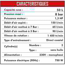 Compresseur d'air MECAFER 425523 Horizontal Silencieux 8 bar 24 L