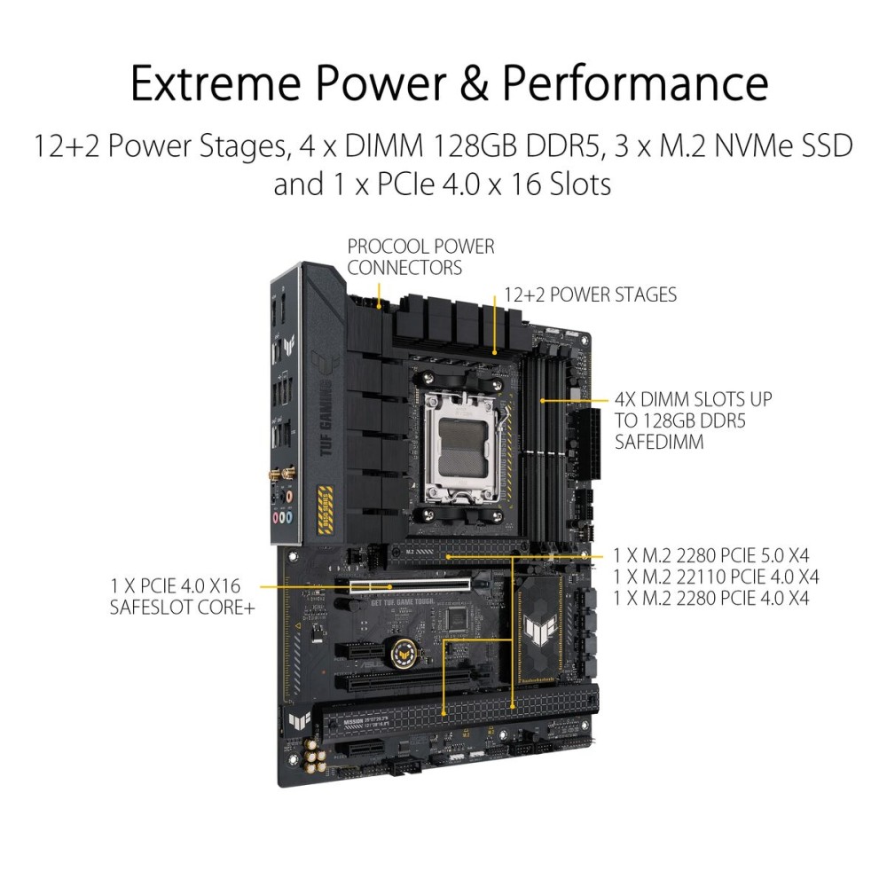 Motherboard Asus AMD AM5 AMD AMD B650
