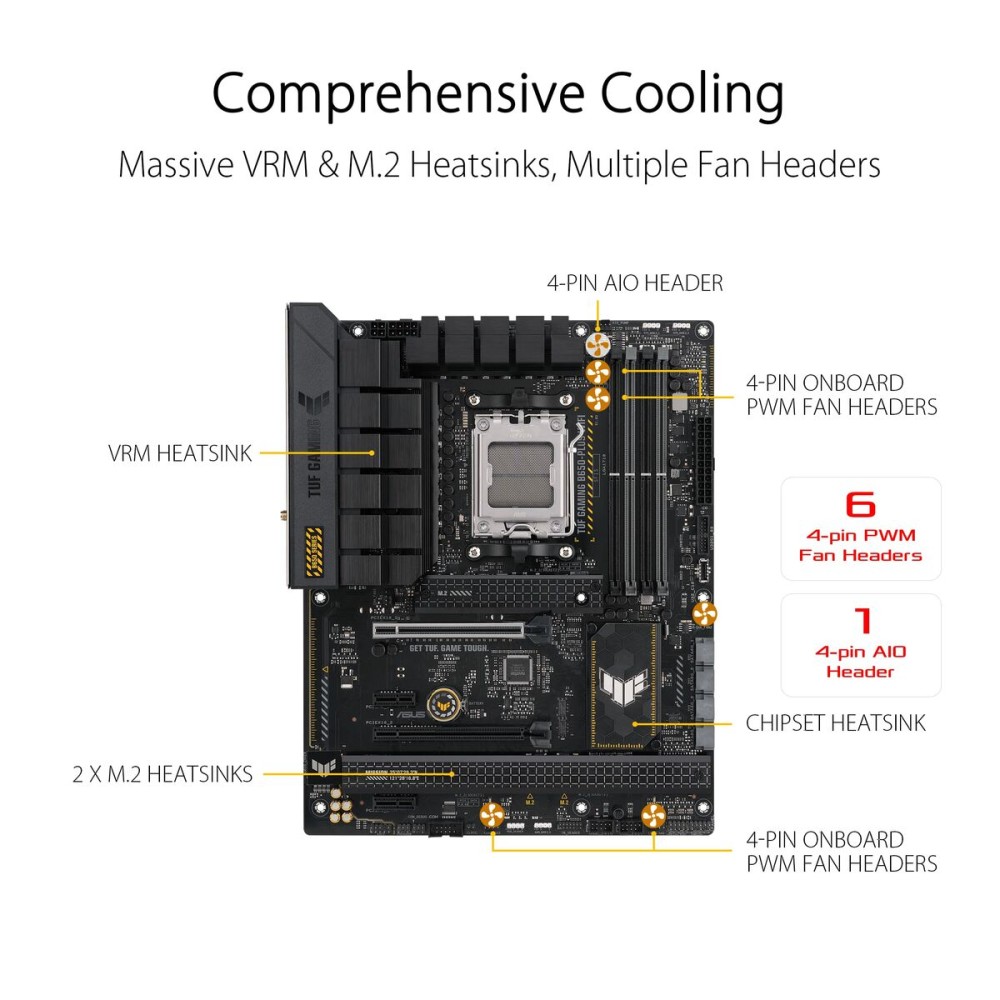 Motherboard Asus AMD AM5 AMD AMD B650
