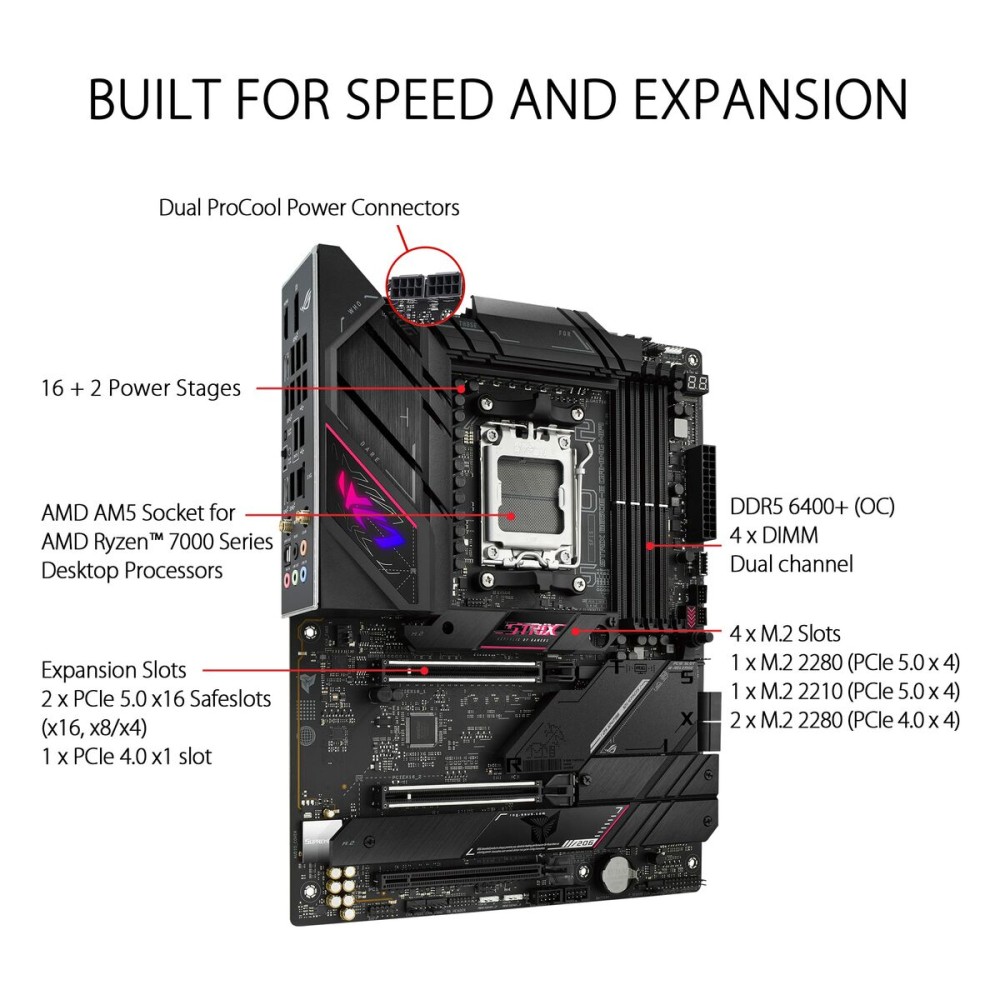 Motherboard Asus AMD AM5 AMD AMD B650