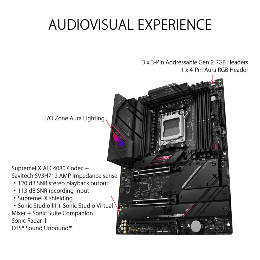 Motherboard Asus AMD AM5 AMD AMD B650