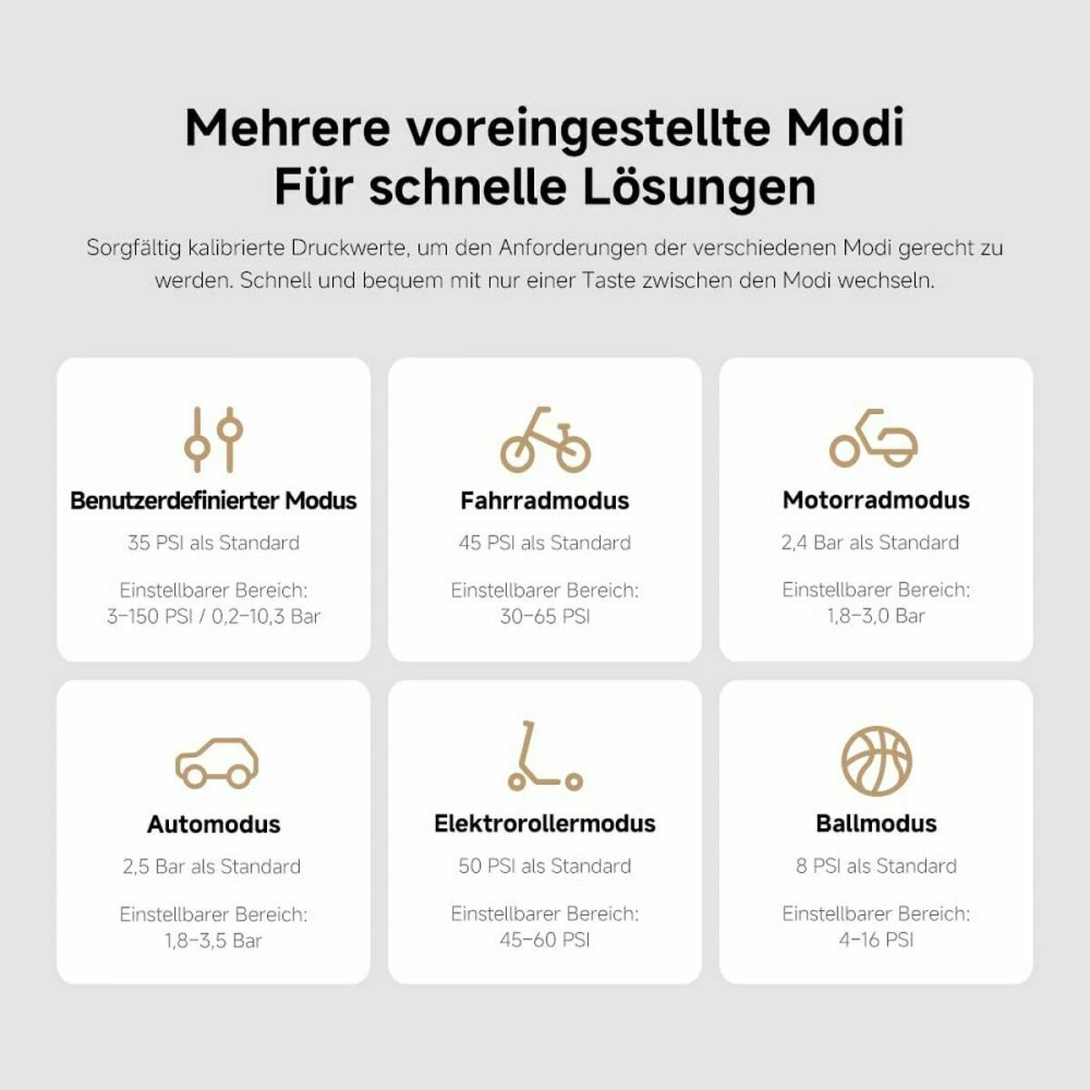Verlängerungskabel Xiaomi MJCQB07PQW