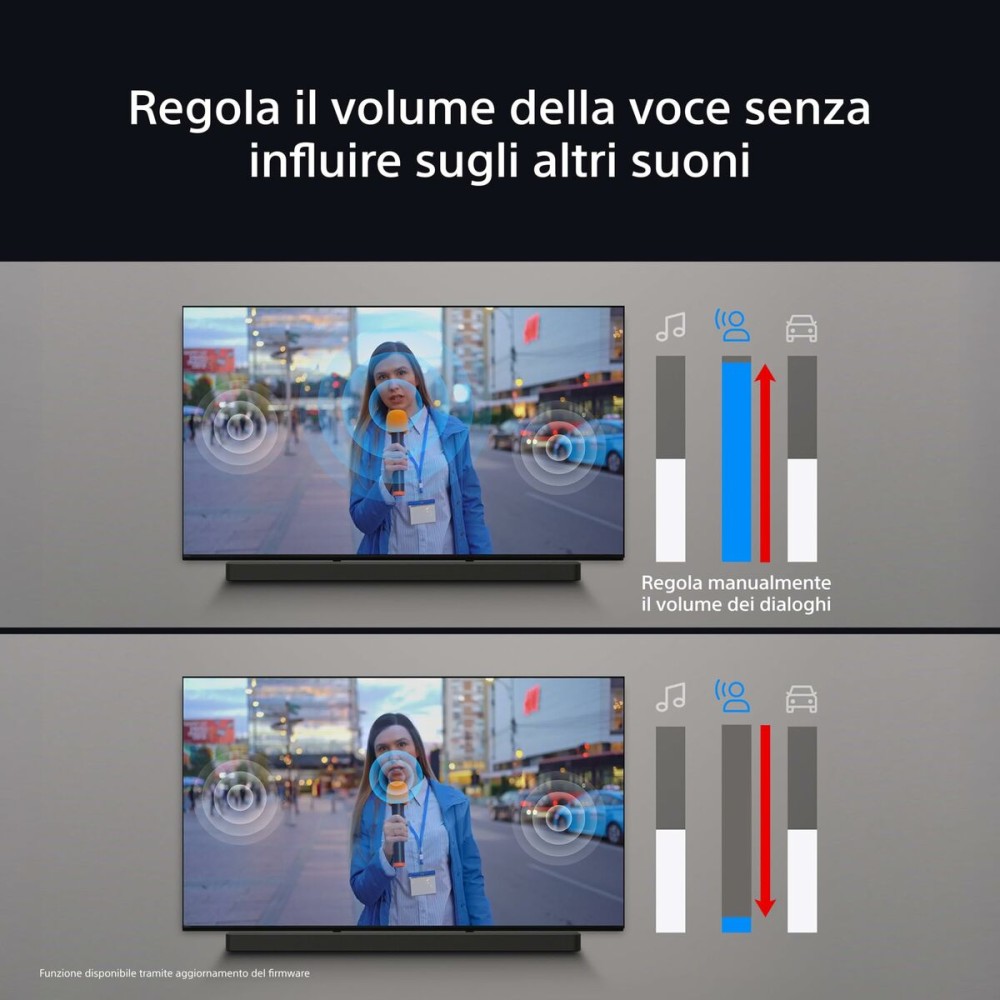 Soundbar Sony HT-B600