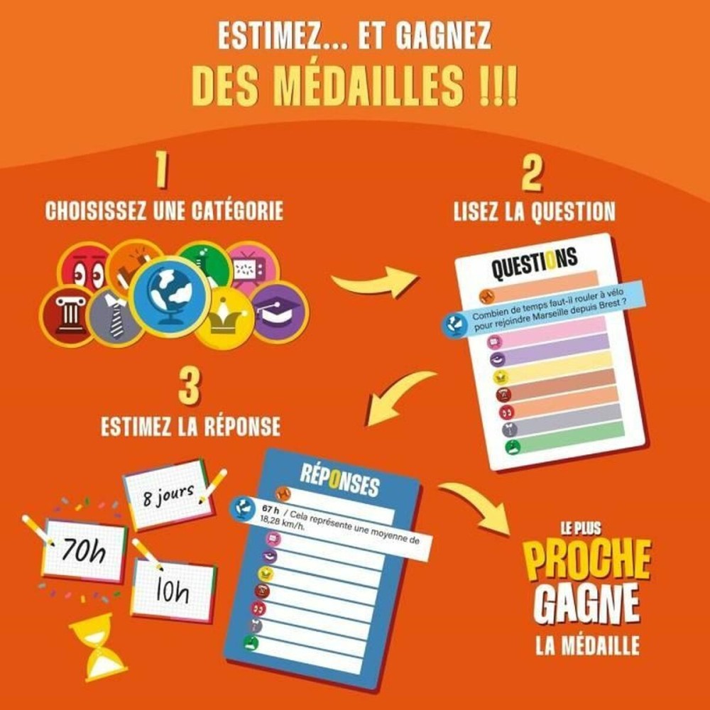 Jeu de société Asmodee The Closest Wins: The Ultimate Quiz Game