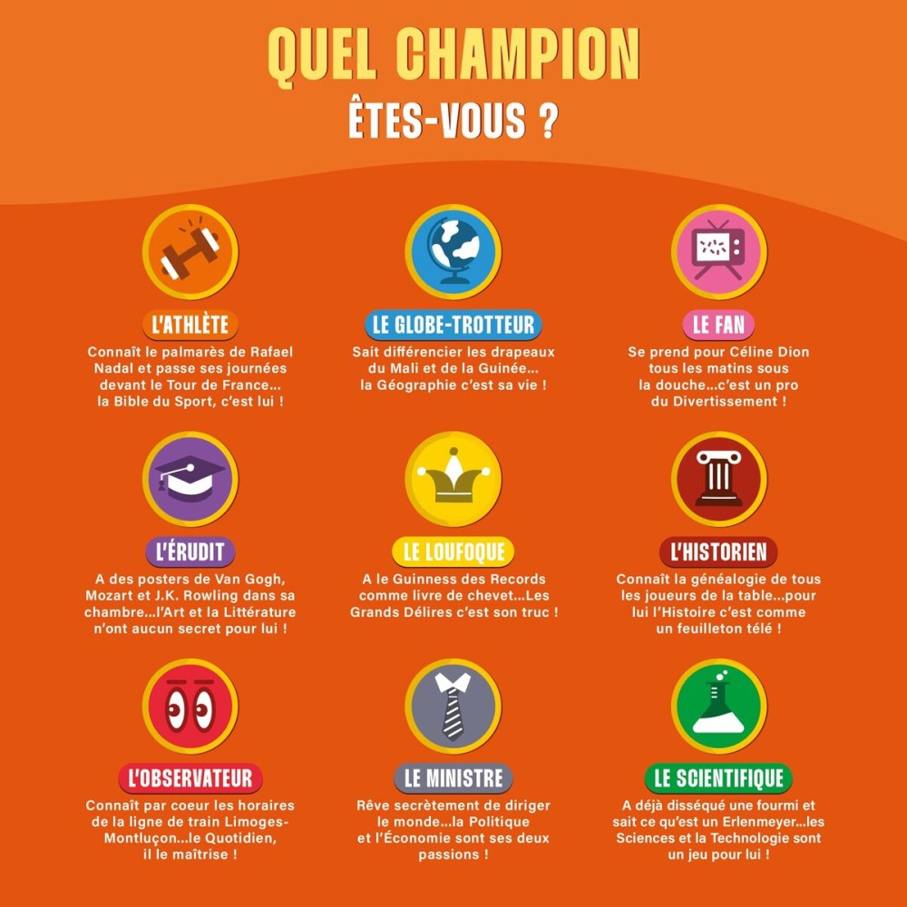 Board game Asmodee The Closest Wins: The Ultimate Quiz Game