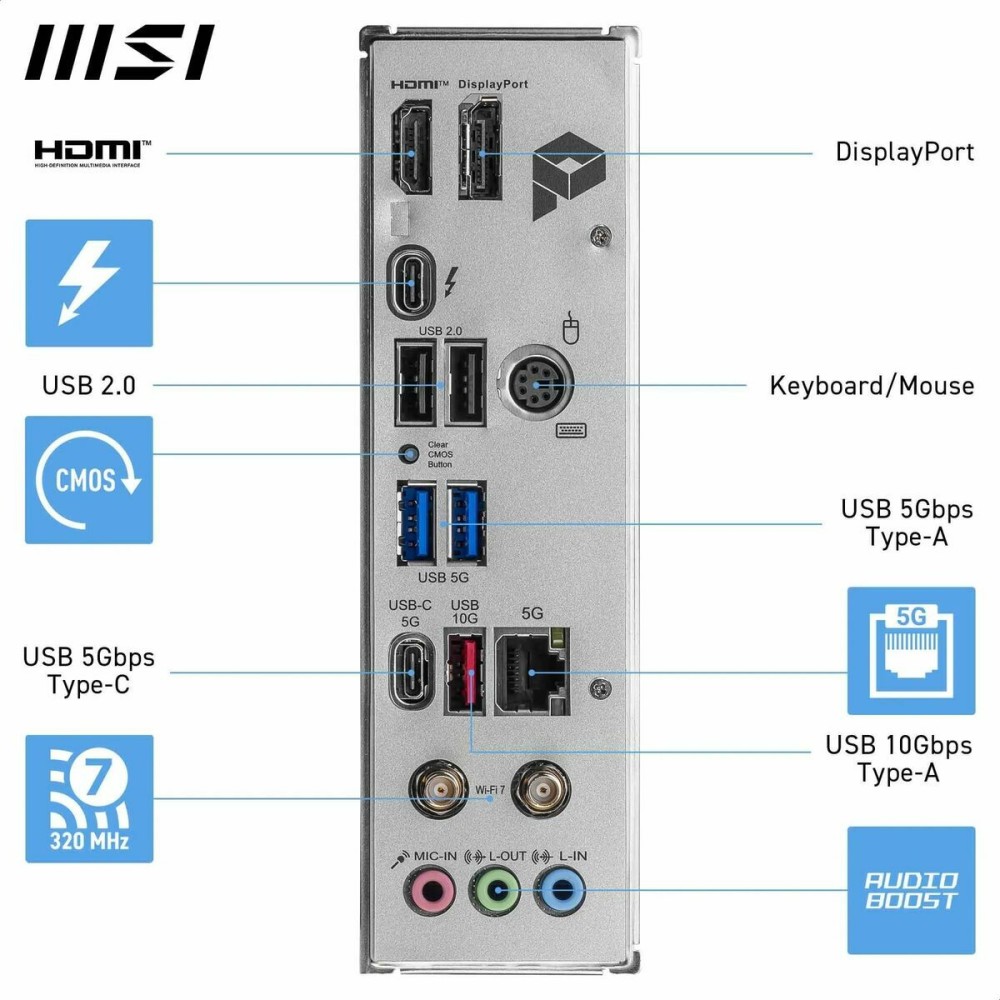 Carte Mère MSI LGA 1851 AMD