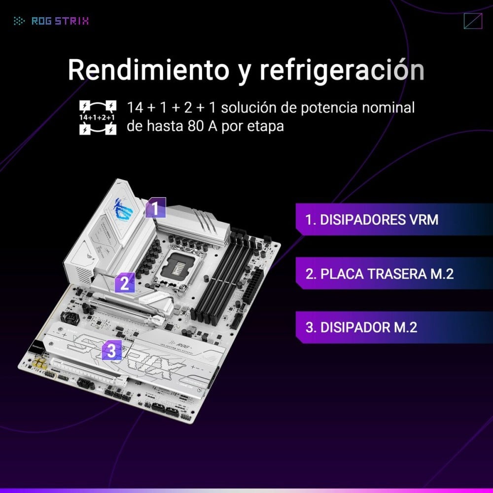 Carte Mère Asus LGA 1851