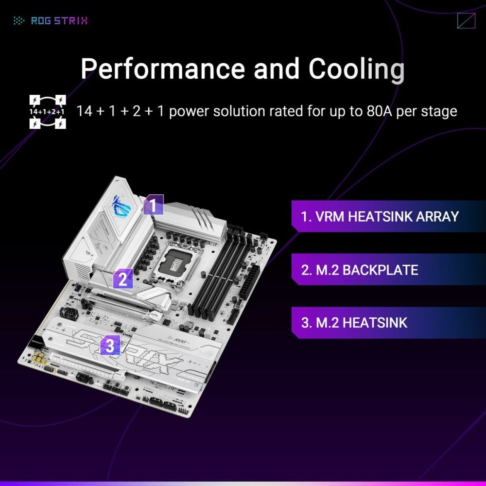 Carte Mère Asus LGA 1851