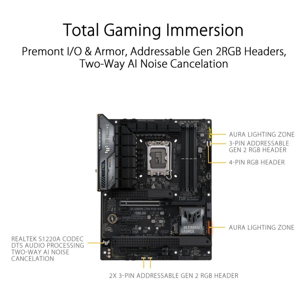 Carte Mère Asus LGA 1700