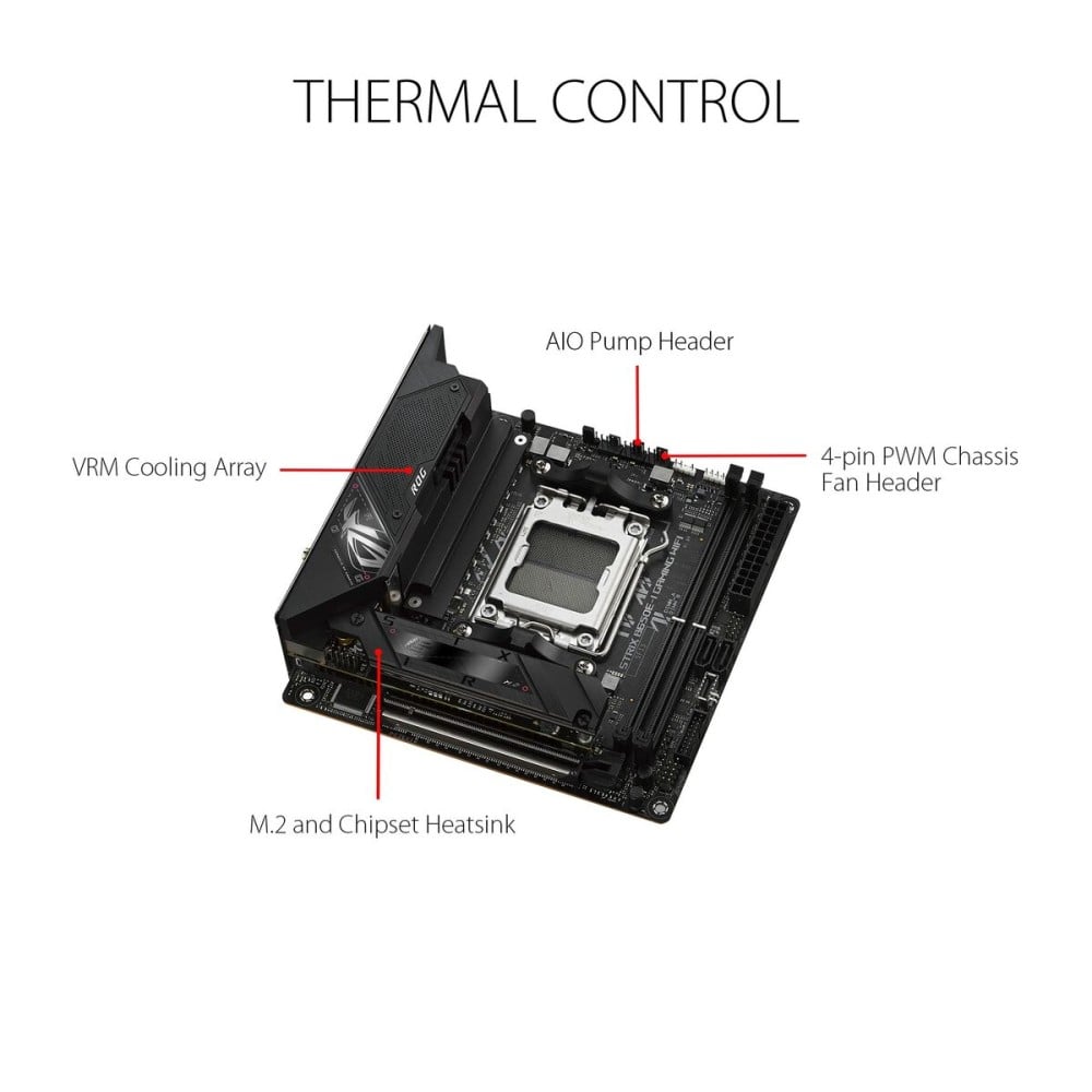 Motherboard Asus AMD AM5 AMD AMD B650