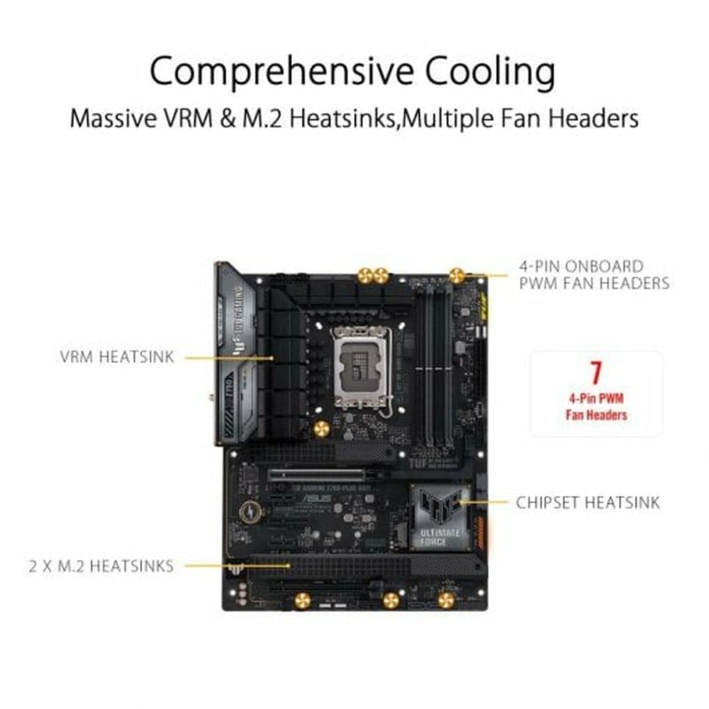 Carte Mère Asus LGA 1700