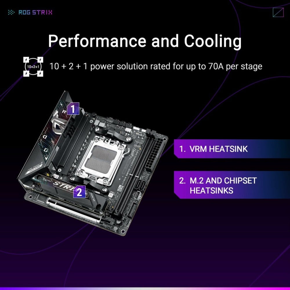 Carte Mère Asus AMD AM5 AMD