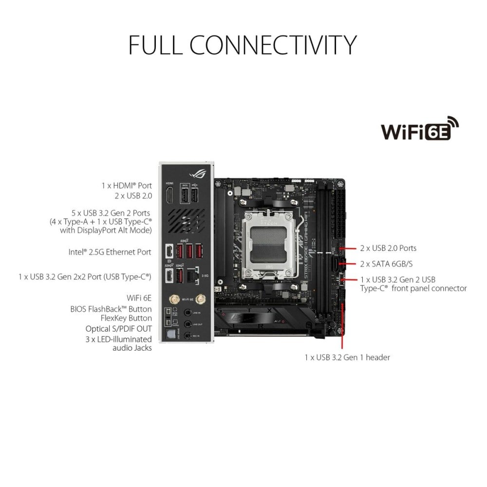 Carte Mère Asus AMD AM5 AMD AMD B650