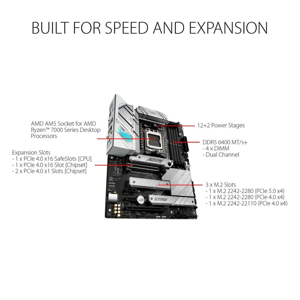 Carte Mère Asus AMD AM5 AMD AMD B650
