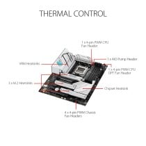 Carte Mère Asus AMD AM5 AMD AMD B650