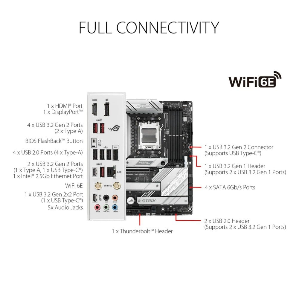 Carte Mère Asus AMD AM5 AMD AMD B650