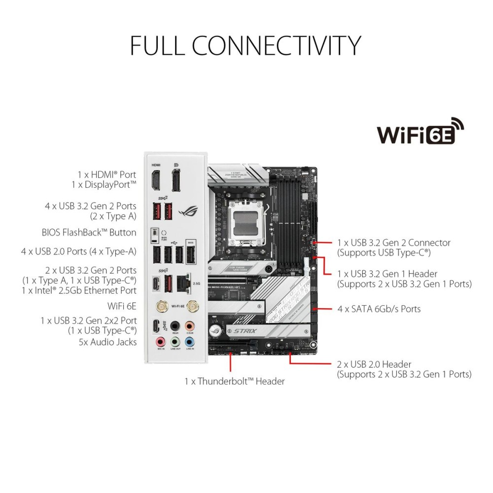 Motherboard Asus AMD AM5 AMD AMD B650