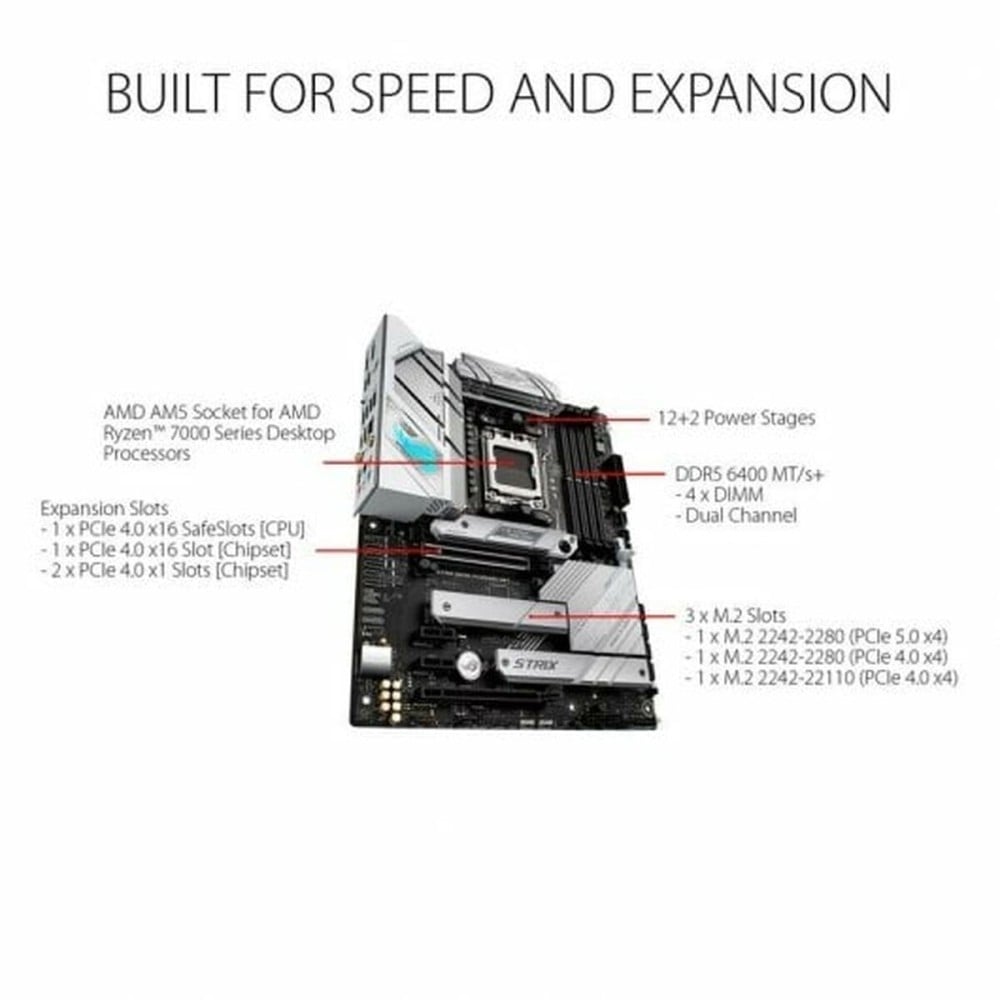 Carte Mère Asus AMD AM5 AMD AMD B650