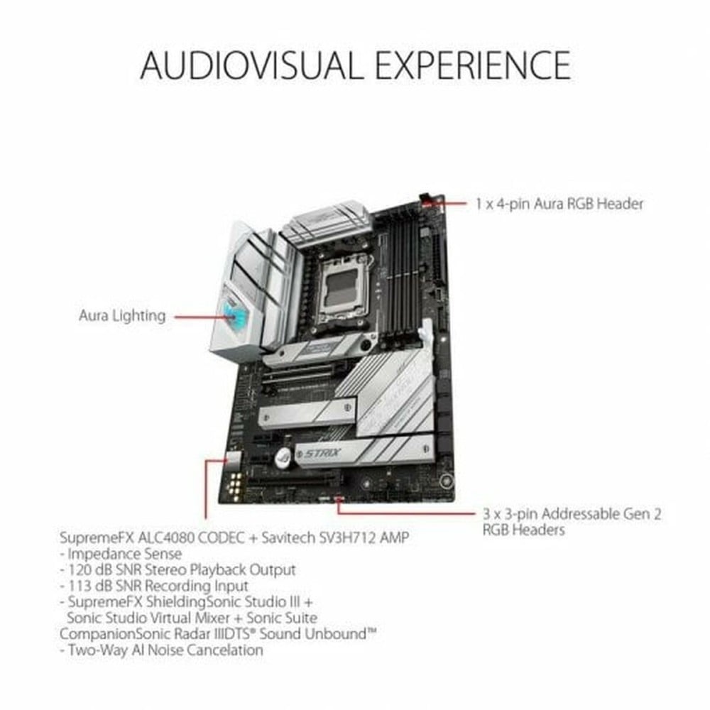 Carte Mère Asus AMD AM5 AMD AMD B650