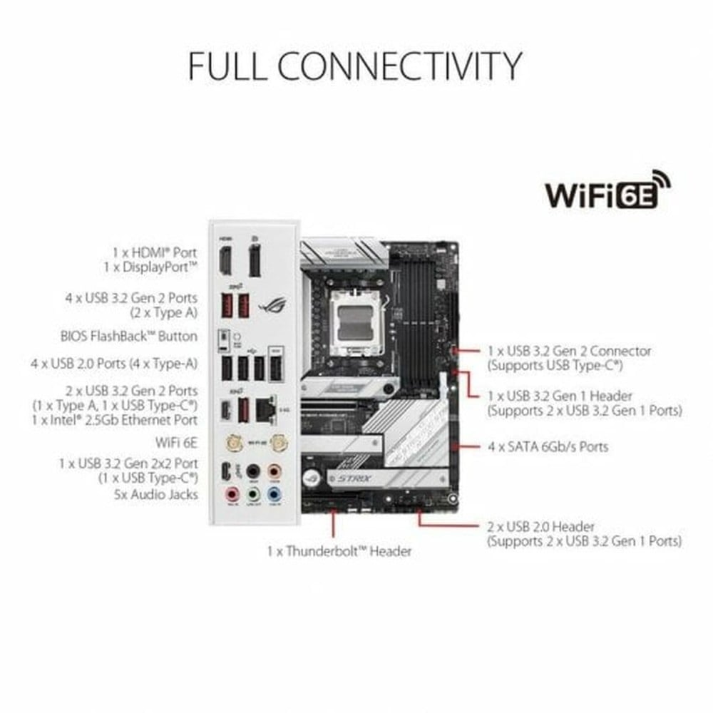 Motherboard Asus AMD AM5 AMD AMD B650