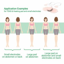 Masseur pour Soulagement de Douleurs Menstruelles Rechargeable Medisana TT 250 Beige