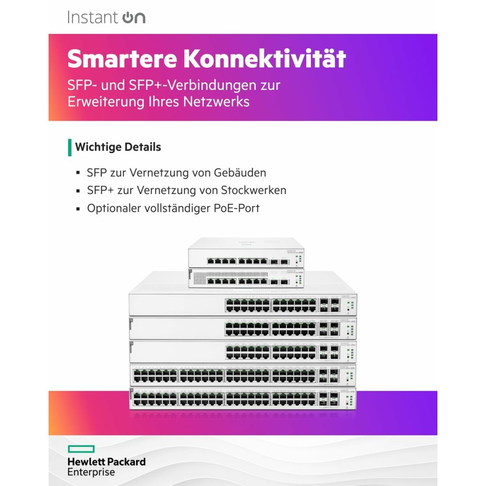 Switch Aruba JL684B