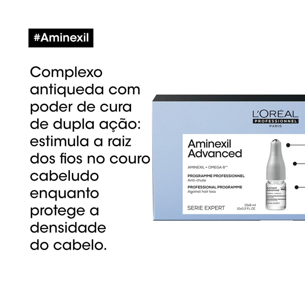 Ampoules antichute de cheveux L'Oreal Professionnel Paris AMINEXIL ADVANCED