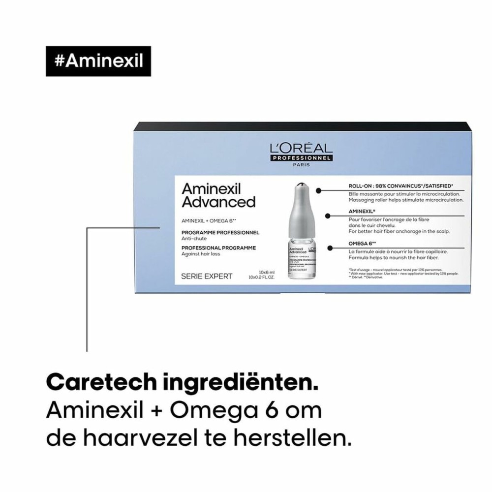 Ampoules antichute de cheveux L'Oreal Professionnel Paris AMINEXIL ADVANCED