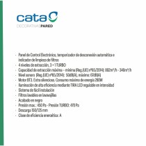 Hotte standard Cata SYGMA7010BK